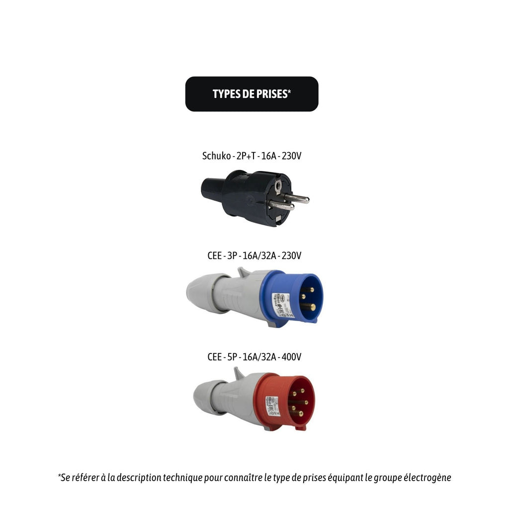 HOLYMAR-HONDA EU 32i - 2,6kVA